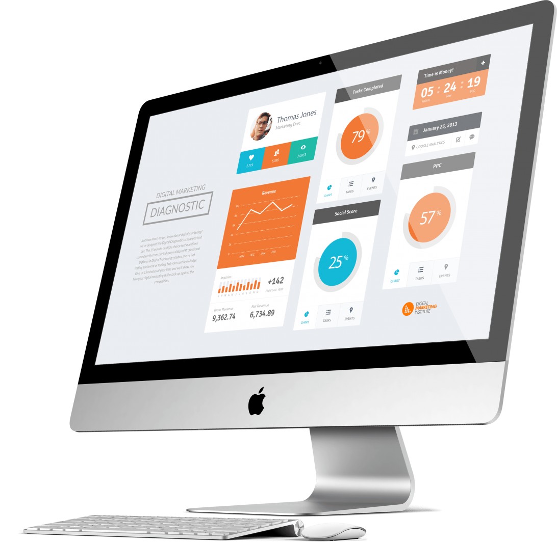 ... App Reseller Sales Tactics - The Health Score Strategy - Bizness Apps